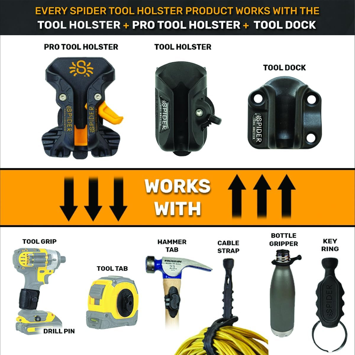 Tool Holster - Improve the Way You Carry Your Power Drill, Driver, Multitool, Pneumatic, Multi-Tool and More on Your Belt - Compatible with All Major Tool Brands