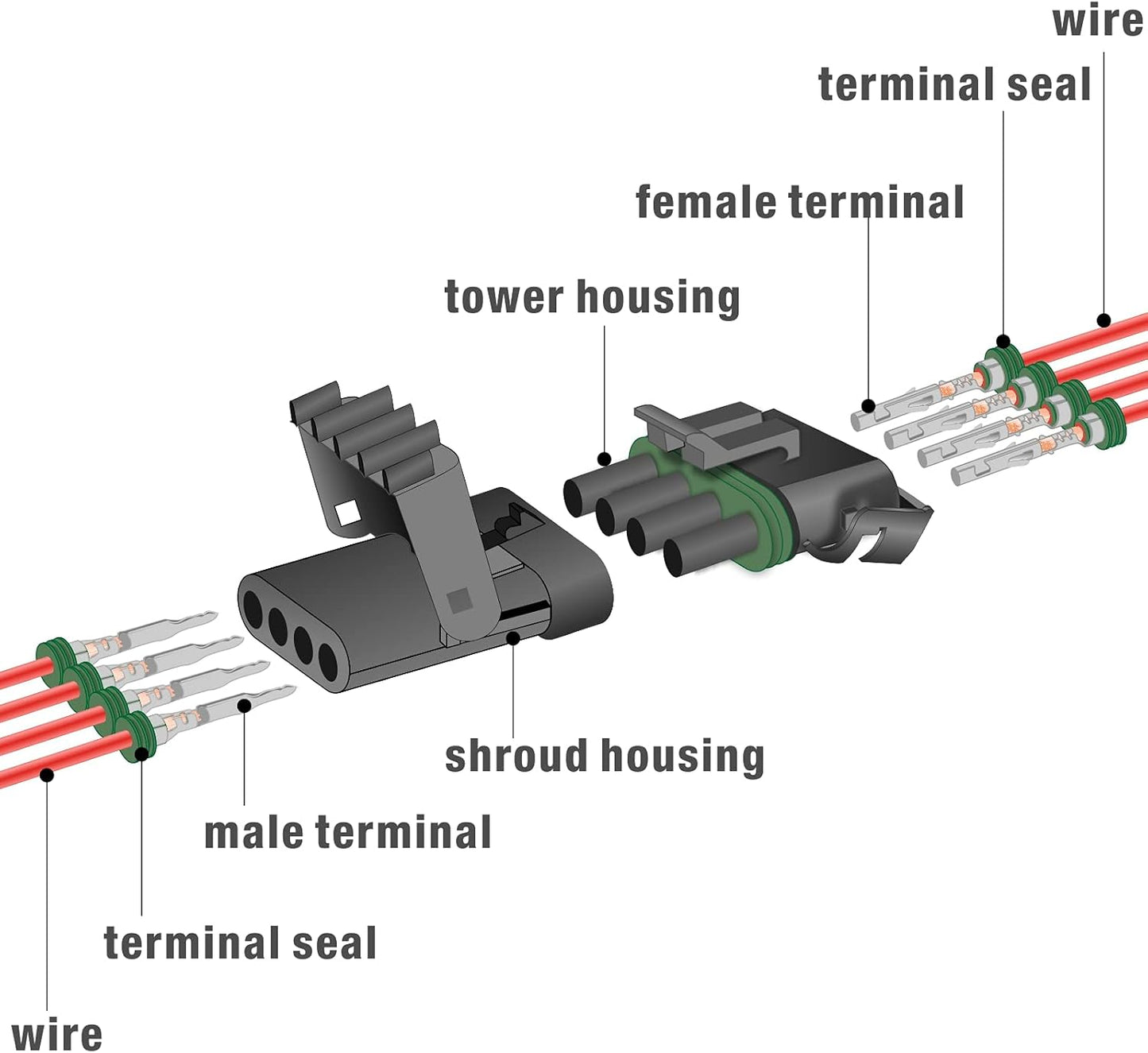 Icrimp Weather Pack Crimper Tools for Delphi APTIV Packard Weather Pack Terminals Metri-Pack Connectors for Sealed Terminals