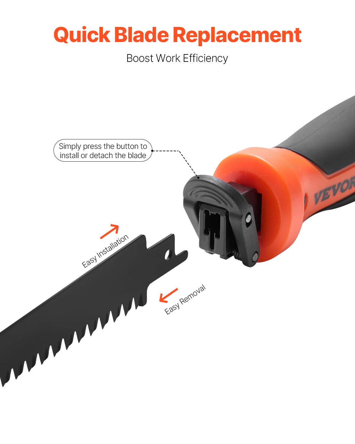 Jab Saw 6 in Keyhole Saw with Soft Grip Handle 8-In-1 Multi-Blades for Drywall