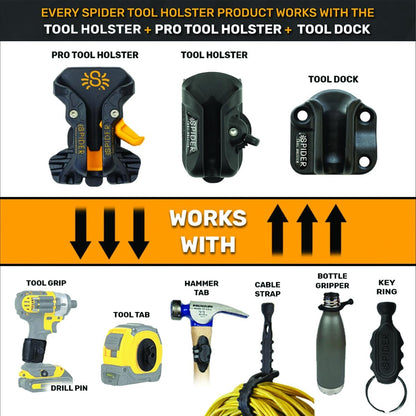 Tool Holster - Improve the Way You Carry Your Power Drill, Driver, Multitool, Pneumatic, Multi-Tool and More on Your Belt - Compatible with All Major Tool Brands
