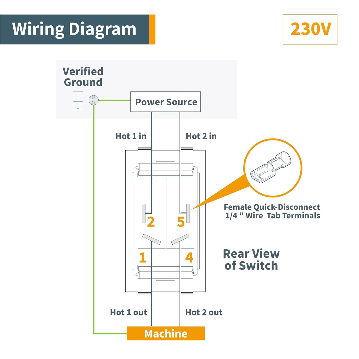 120/230V Dual Voltage Safety Paddle Switch, 1HP Smart Switch W/Removable Locking Key. Fits Table Saw, Drill Press, and Disc Sanders, Power Tool Safe Guard (71390)